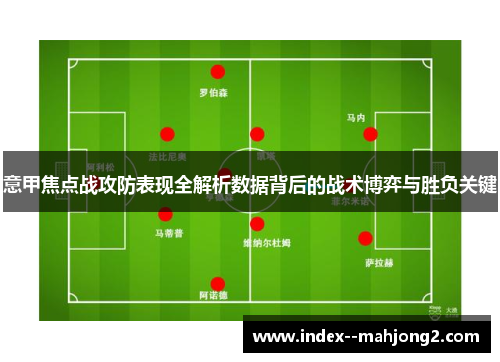 意甲焦点战攻防表现全解析数据背后的战术博弈与胜负关键