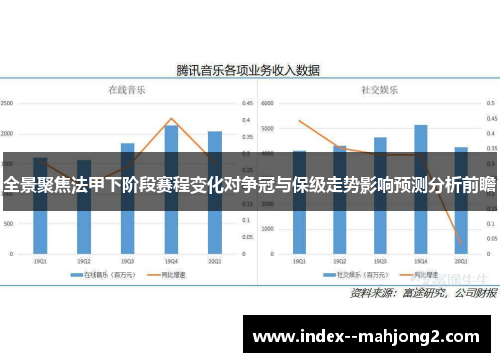 全景聚焦法甲下阶段赛程变化对争冠与保级走势影响预测分析前瞻